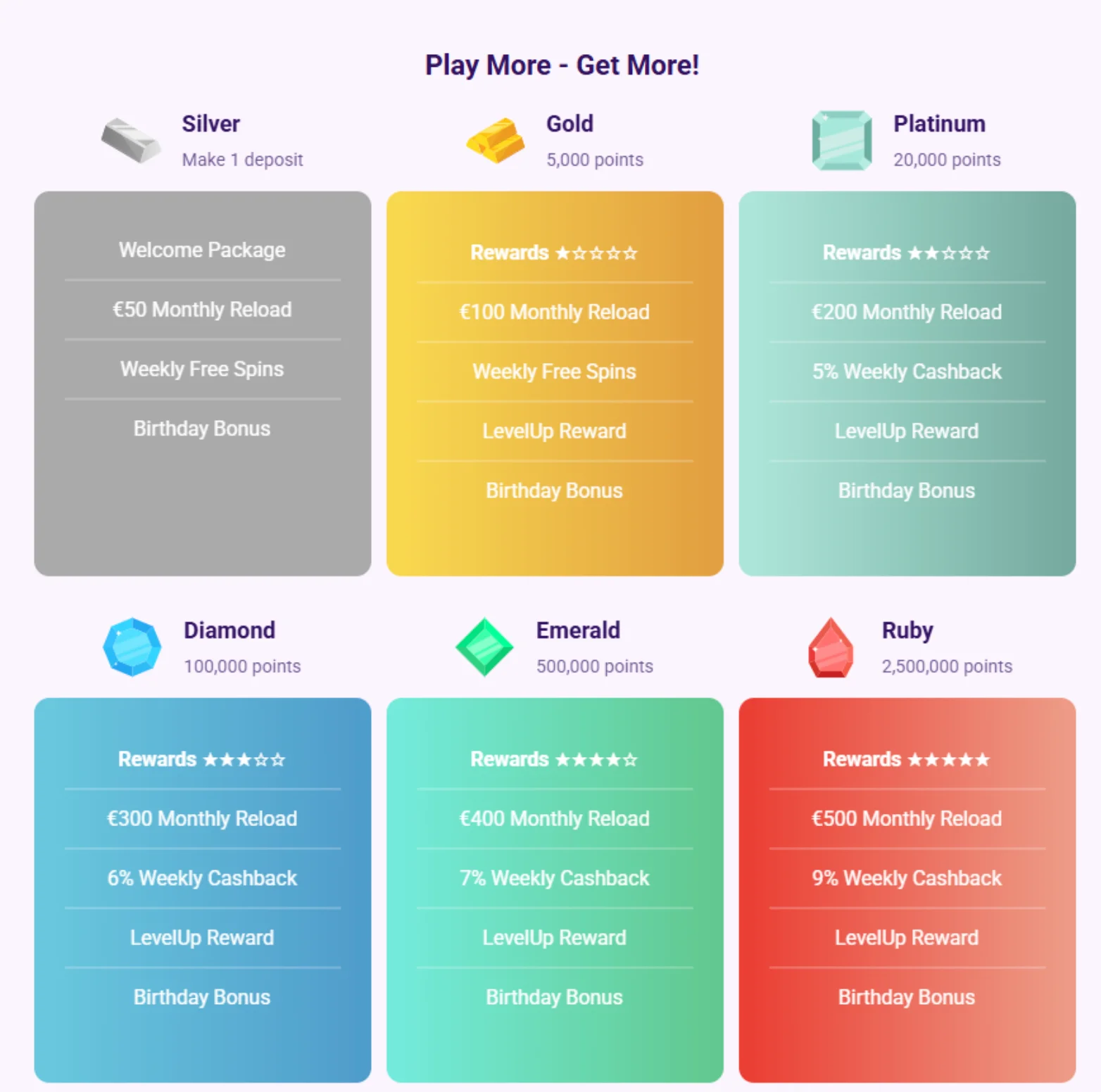 Slotbox Casino